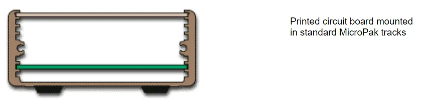 E Style PCB Mounting Illustration