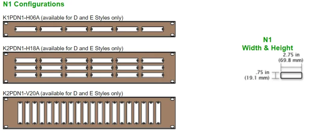 MicroPak Rack Mount Panel N-1 Width