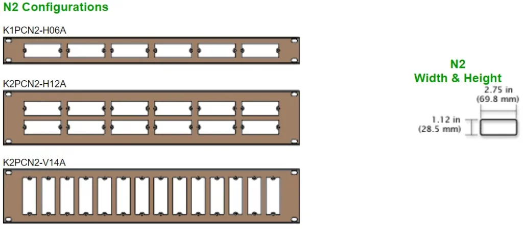 MicroPak Rack Mount Panel N-2 Width