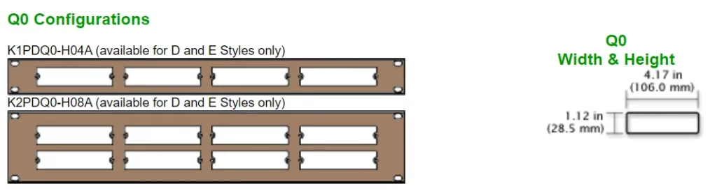 MicroPak Rack Mount Panel Q-0 Width