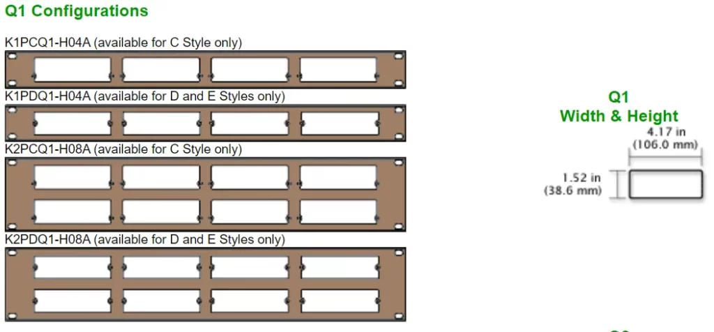 MicroPak Rack Mount Panel Q-1 Width