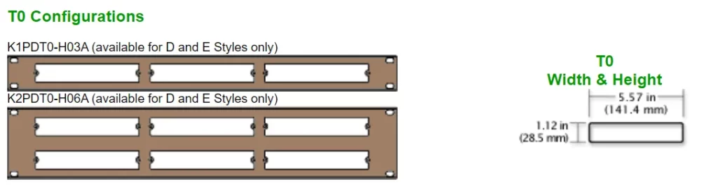 MicroPak Rack Mount Panel T-0 Width