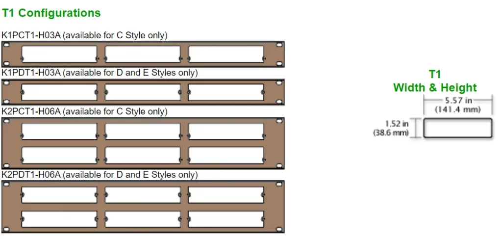 MicroPak Rack Mount Panel T-1 Width