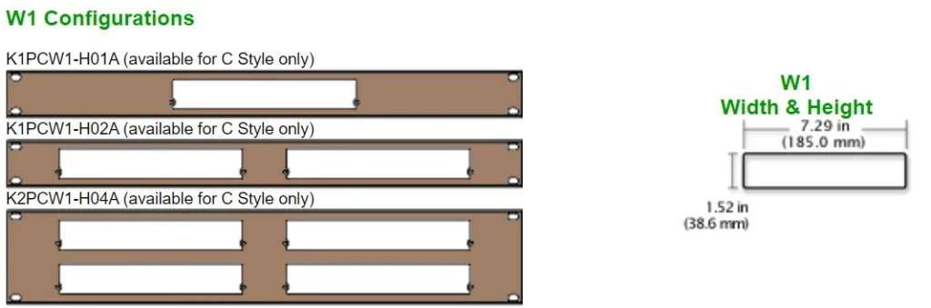 MicroPak Rack Mount Panel W-1 Width