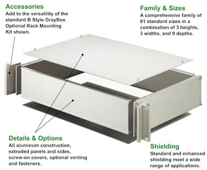 An illustration of a B Style GrayBox Enclosure.