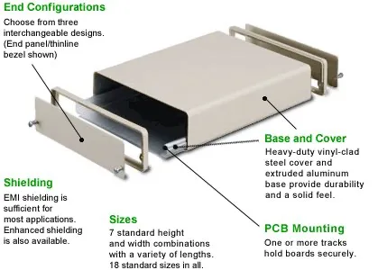 C Style MicroPak Enclosure Illustration