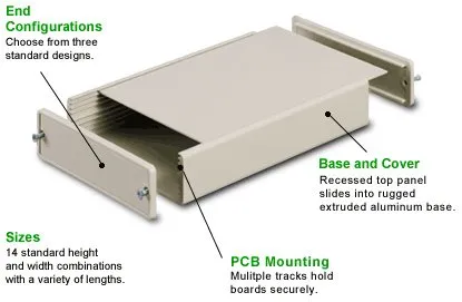 E Style MicroPak Enclosure Illustration